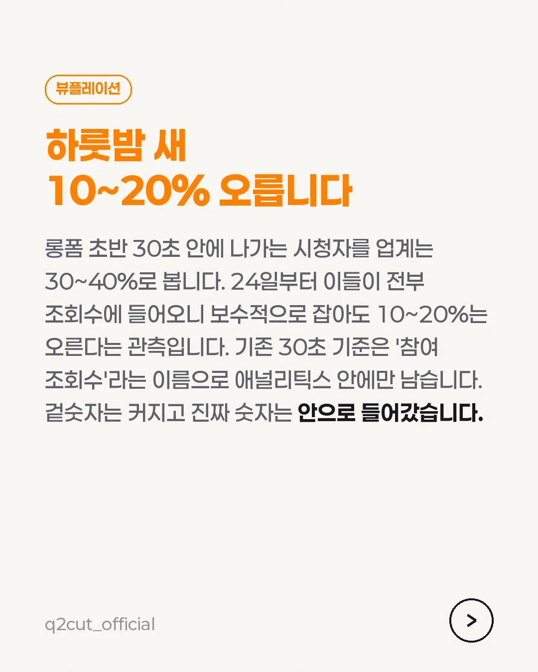 YouTube viewflation card news 4