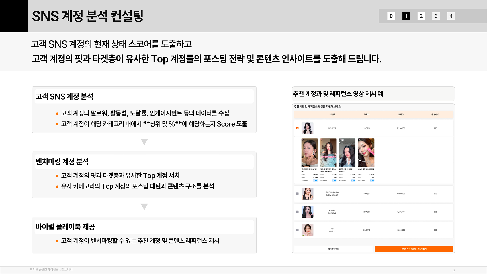 서비스소개서 2